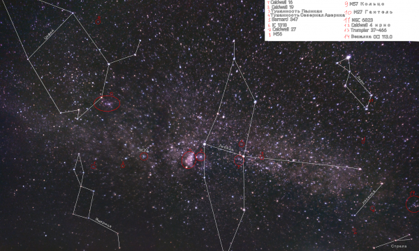 Metadata Milky Way in Cygnus - Astrophotography