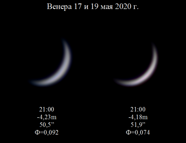 Венера в конце мая 2020 г. - астрофотография