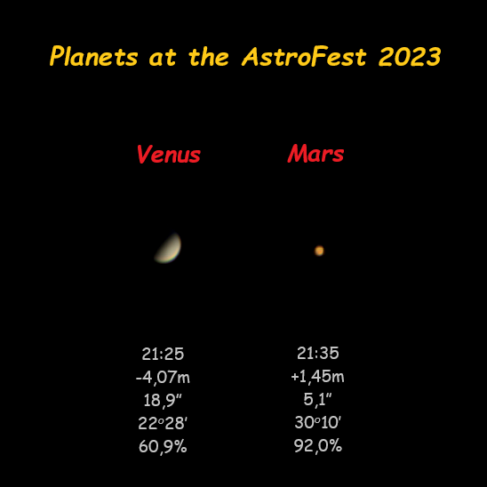 Планеты вечером на АФ-2023 - астрофотография