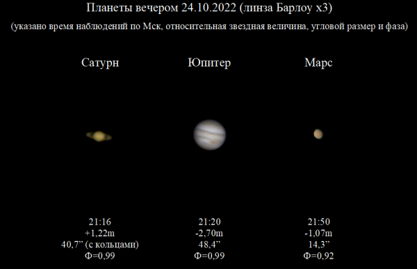 Планеты вечером 24.10.2022 - астрофотография
