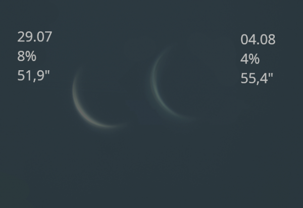 Изменение фаз Венеры за неделю - астрофотография