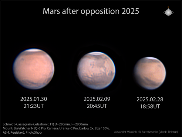 MARS after  opposition 2025 - Astrophotography