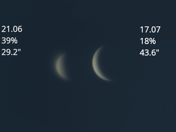 Изменение фаз Венеры за месяц - астрофотография