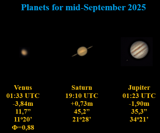 Planets in mid-September, 2025 - Astrophotography