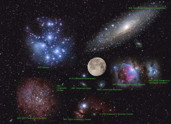 Сравнение угловых (видимых) размеров Луны (перигей) и объектов дальнего космоса - астрофотография