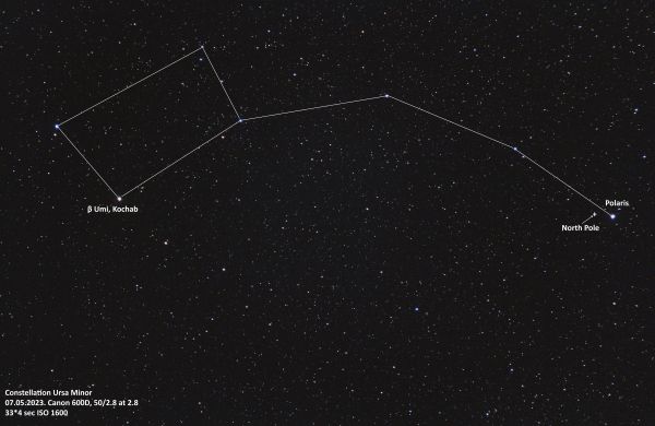 Ursa Minor and Polaris- annotated - астрофотография