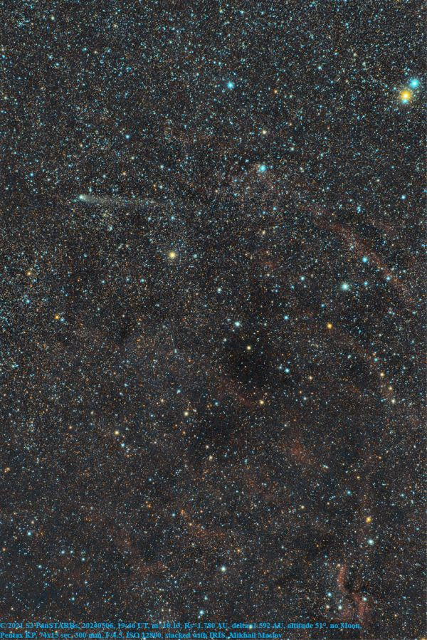 C/2021 S3 PanSTARRs - Astrophotography