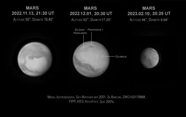 MARS opposition 2025 - Astrophotography