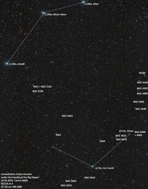 Canes Venatici, under the Big Dipper - annotated - астрофотография