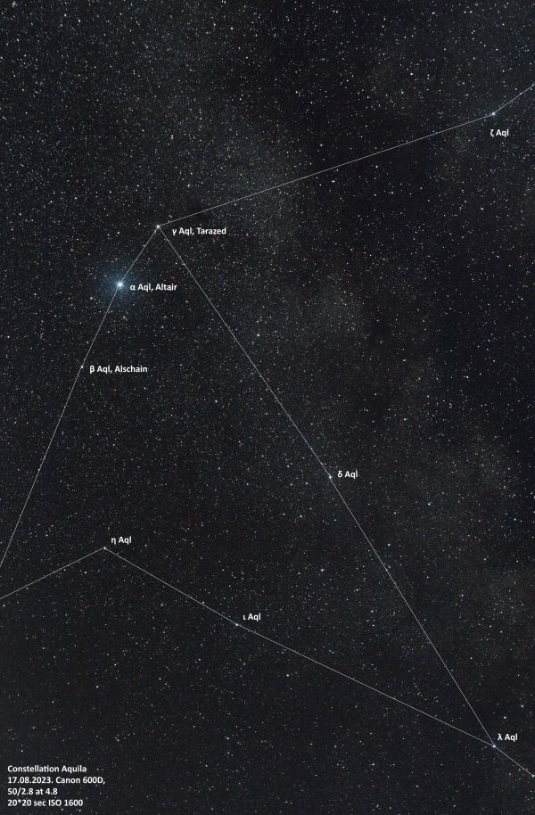 Aquila - annotated - астрофотография