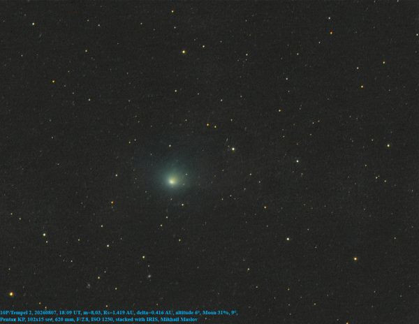 24P/Schaumasse - Astrophotography