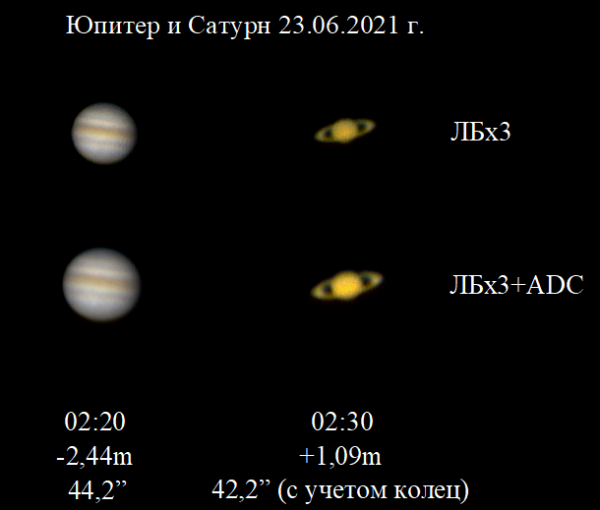 Юпитер и Сатурн от 23.06.21 - астрофотография