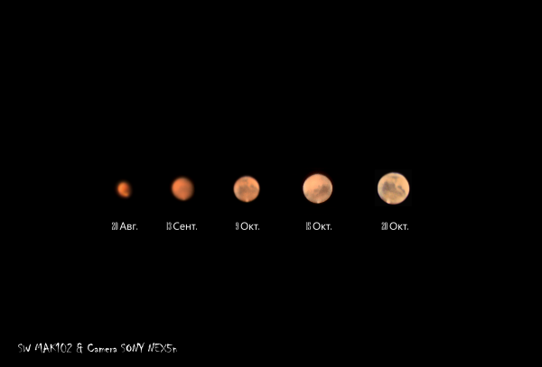 • Марс в 2020-м году • - астрофотография