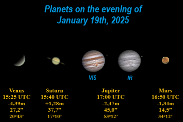 Планеты вечером 19.01.2025 - астрофотография