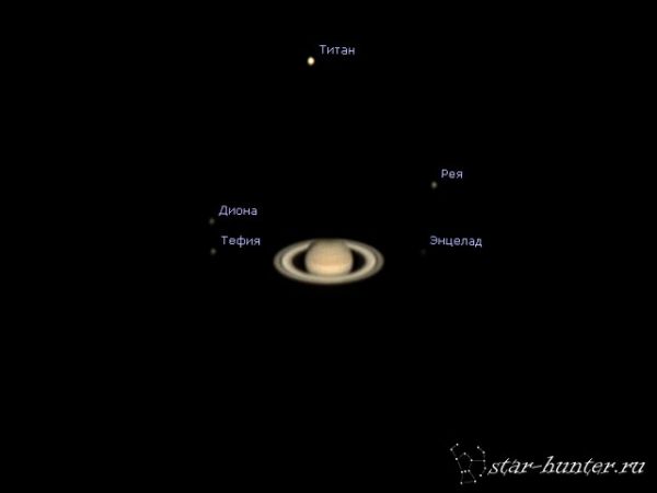 Saturn with satellites (06 july 2015, 22:33 - астрофотография