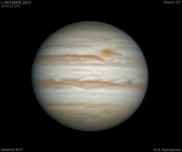 Юпитер 7 октября 2023 - астрофотография